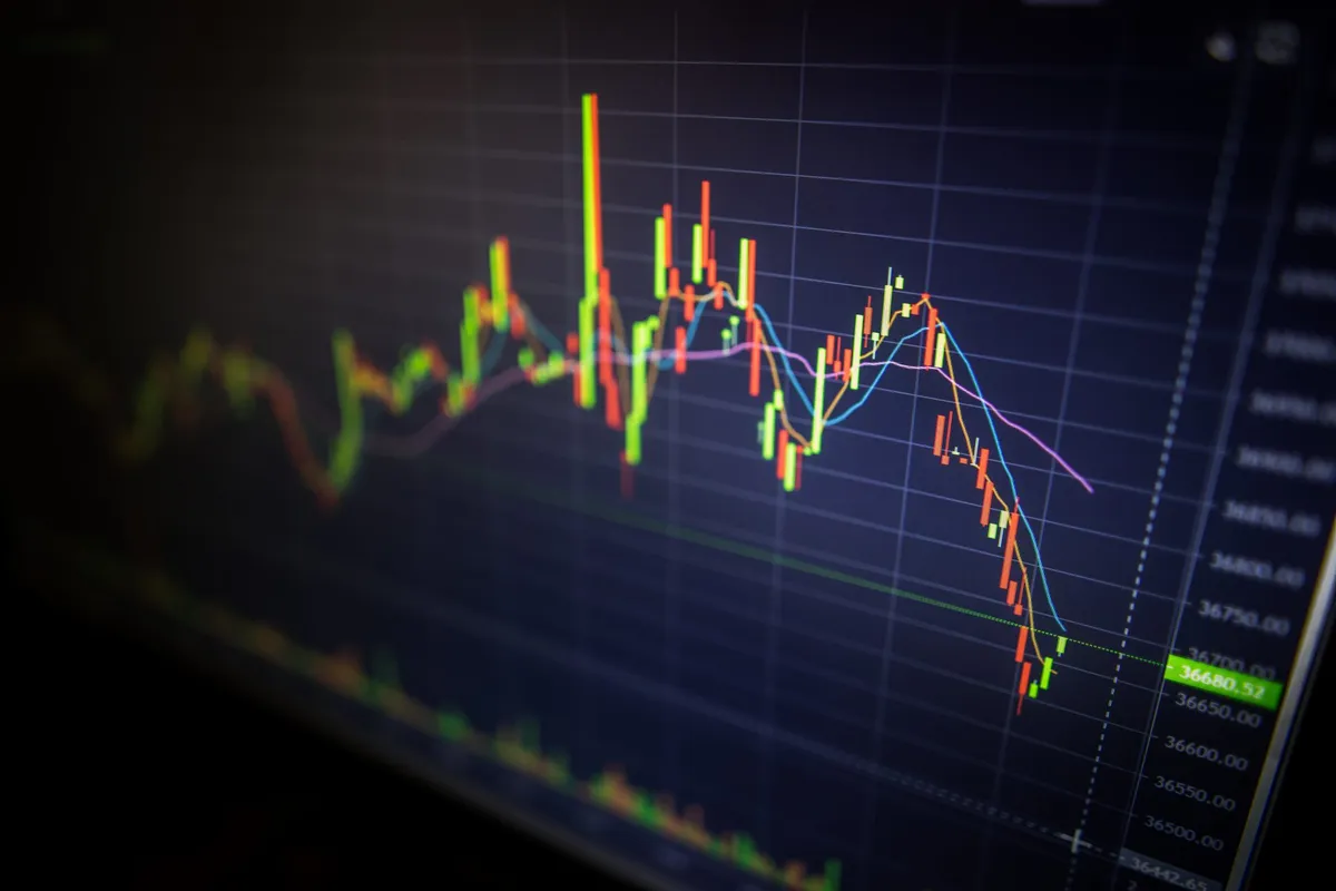 Gráfico de velas de um ativo financeiro na tela de uma plataforma